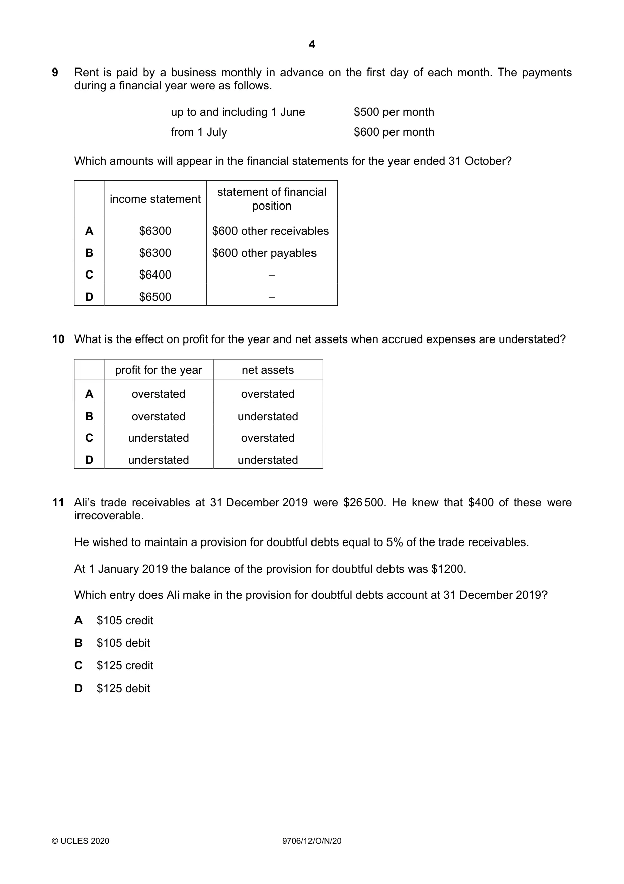 Cambridge A Level Accounting 9706 2020 Oct/Nov Paper 1 · Variant 2 question paper, page 4 of 12