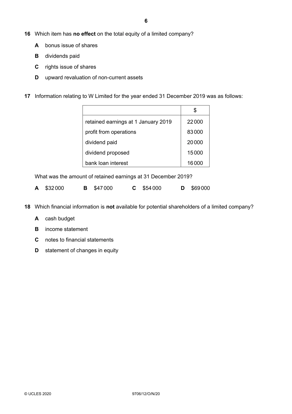 Cambridge A Level Accounting 9706 2020 Oct/Nov Paper 1 · Variant 2 question paper, page 6 of 12