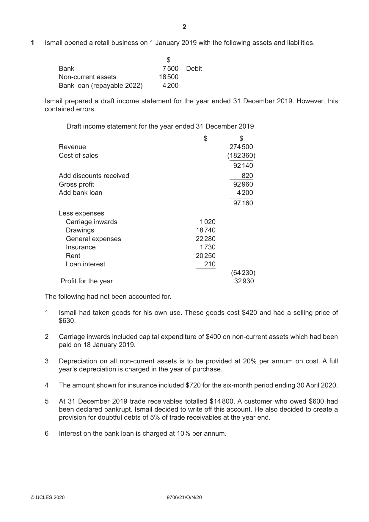 Cambridge A Level Accounting 9706 2020 Oct/Nov Paper 2 · Variant 1 question paper, page 2 of 16