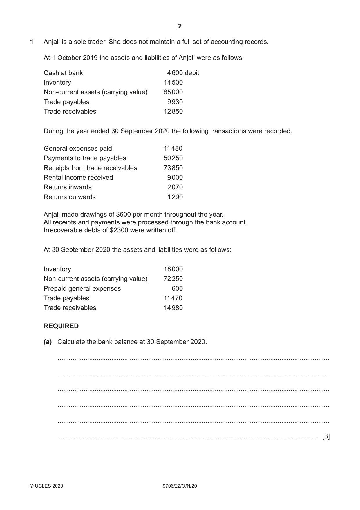 Cambridge A Level Accounting 9706 2020 Oct/Nov Paper 2 · Variant 2 question paper, page 2 of 16