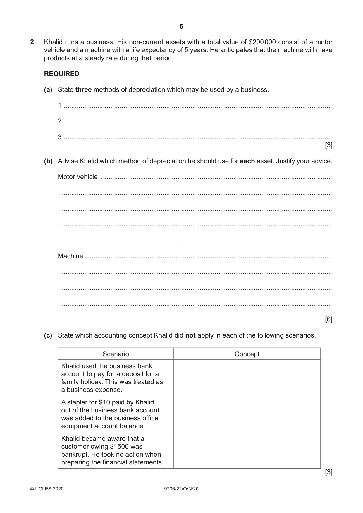 Cambridge A Level Accounting 9706 2020 Oct/Nov Paper 2 · Variant 2 question paper, page 6 of 16