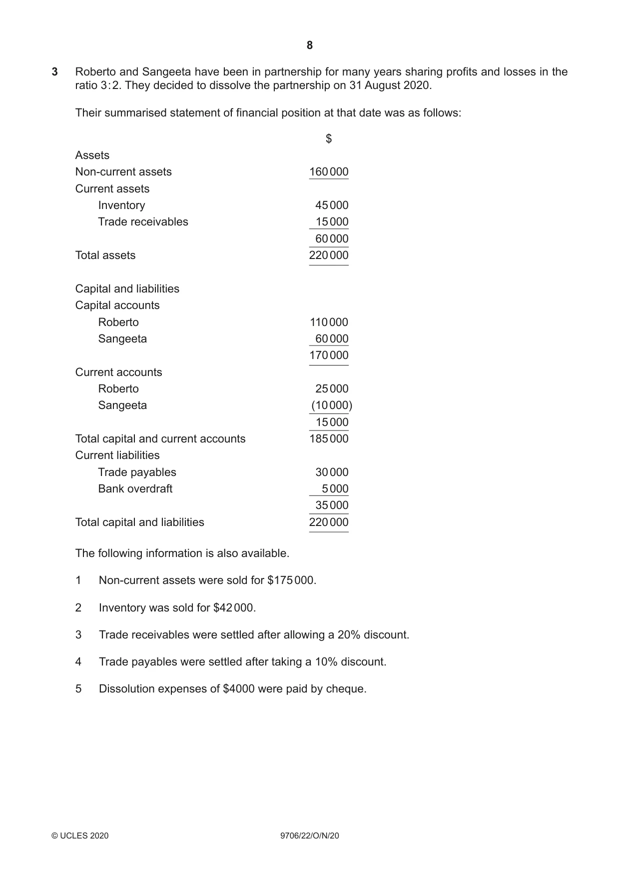 Cambridge A Level Accounting 9706 2020 Oct/Nov Paper 2 · Variant 2 question paper, page 8 of 16
