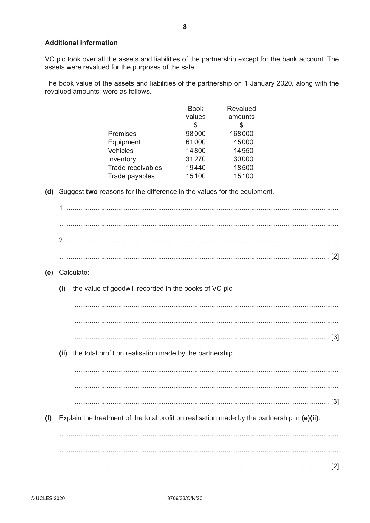 Cambridge A Level Accounting 9706 2020 Oct/Nov Paper 3 · Variant 3 question paper, page 8 of 20