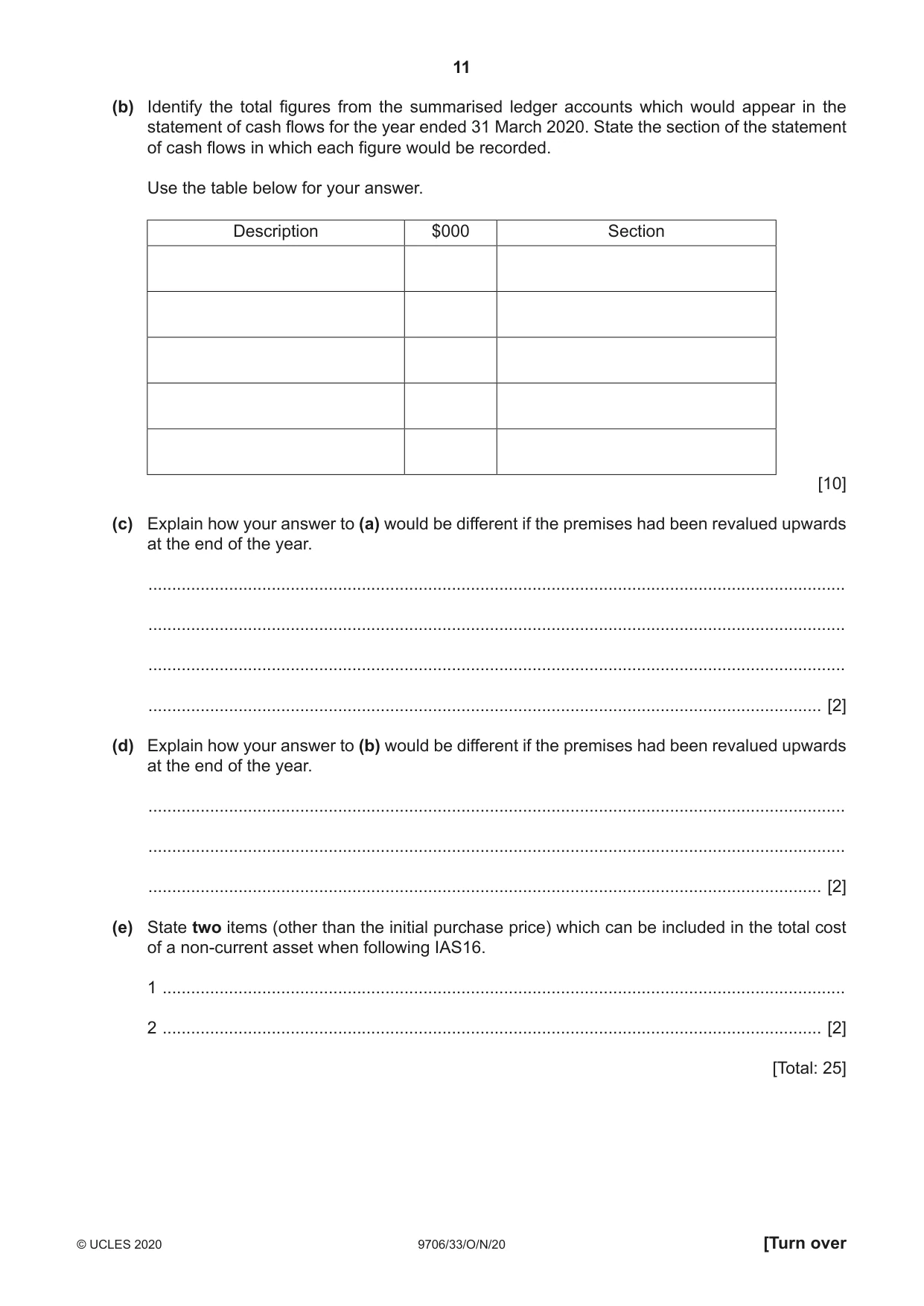 Cambridge A Level Accounting 9706 2020 Oct/Nov Paper 3 · Variant 3 question paper, page 11 of 20
