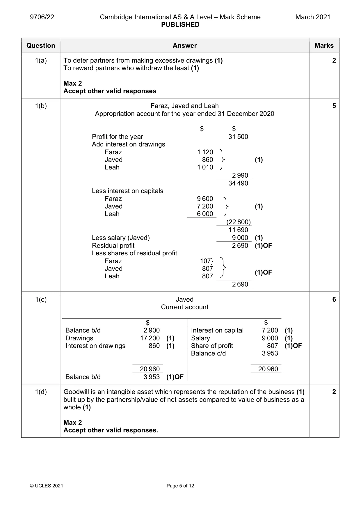 Mark scheme, page 5 of 12