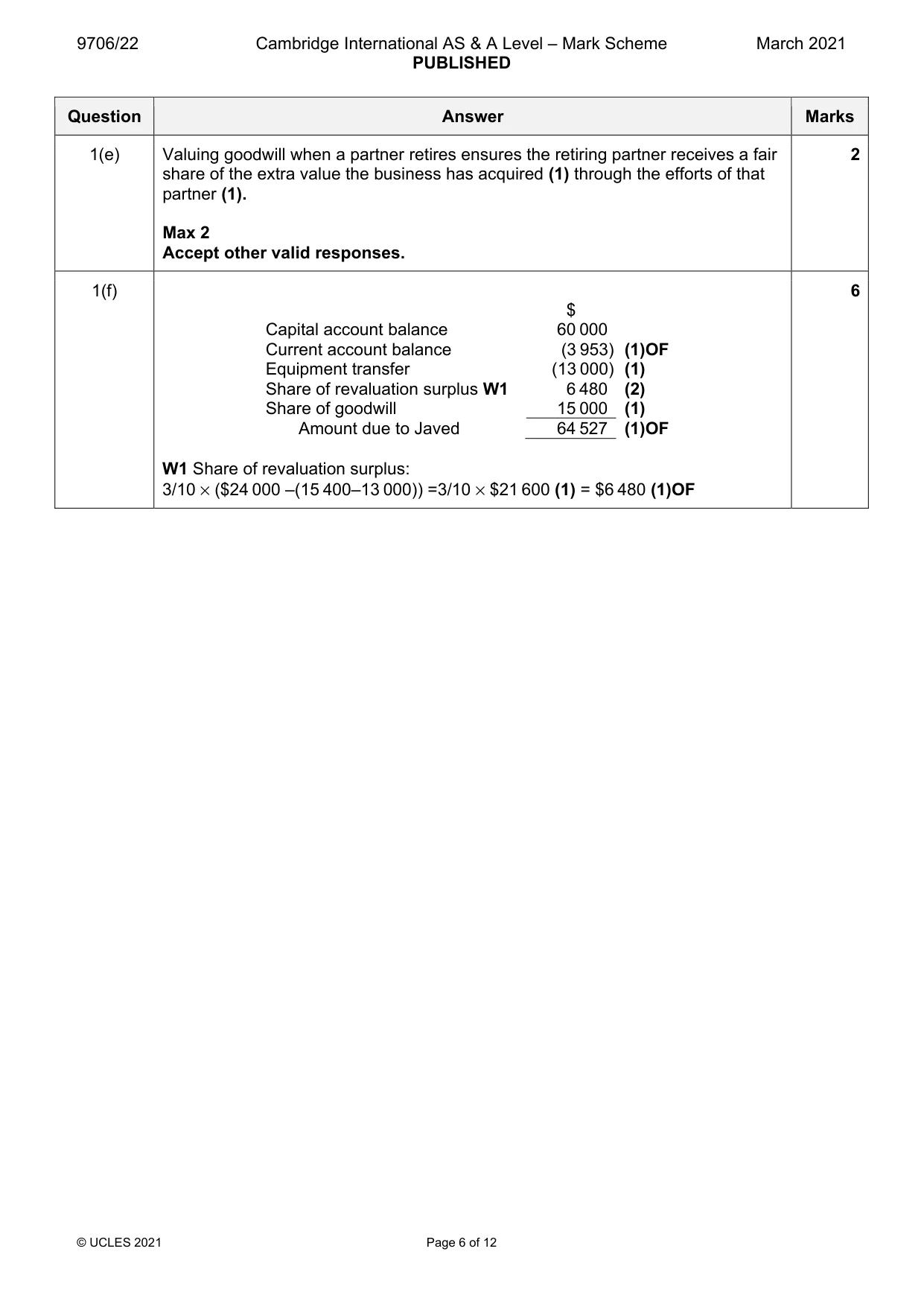 Mark scheme, page 6 of 12