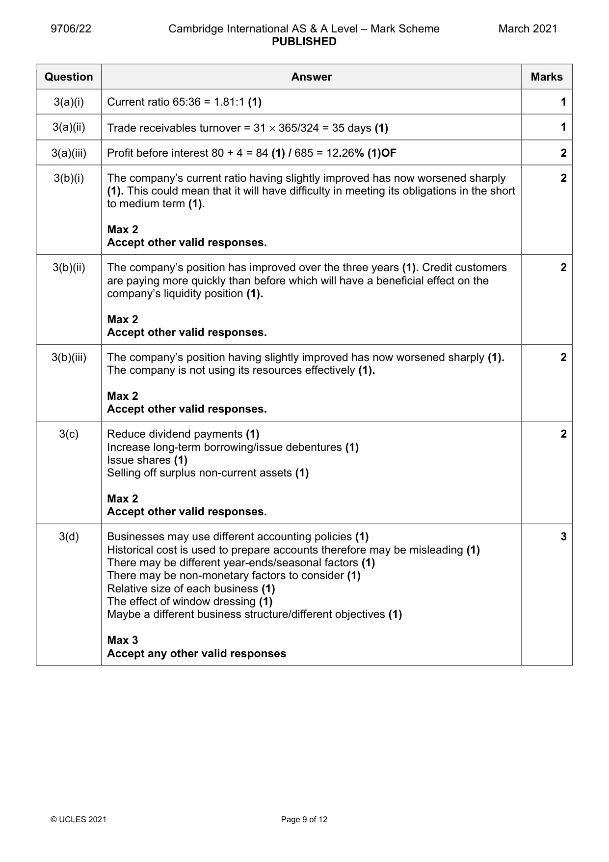 Mark scheme, page 9 of 12