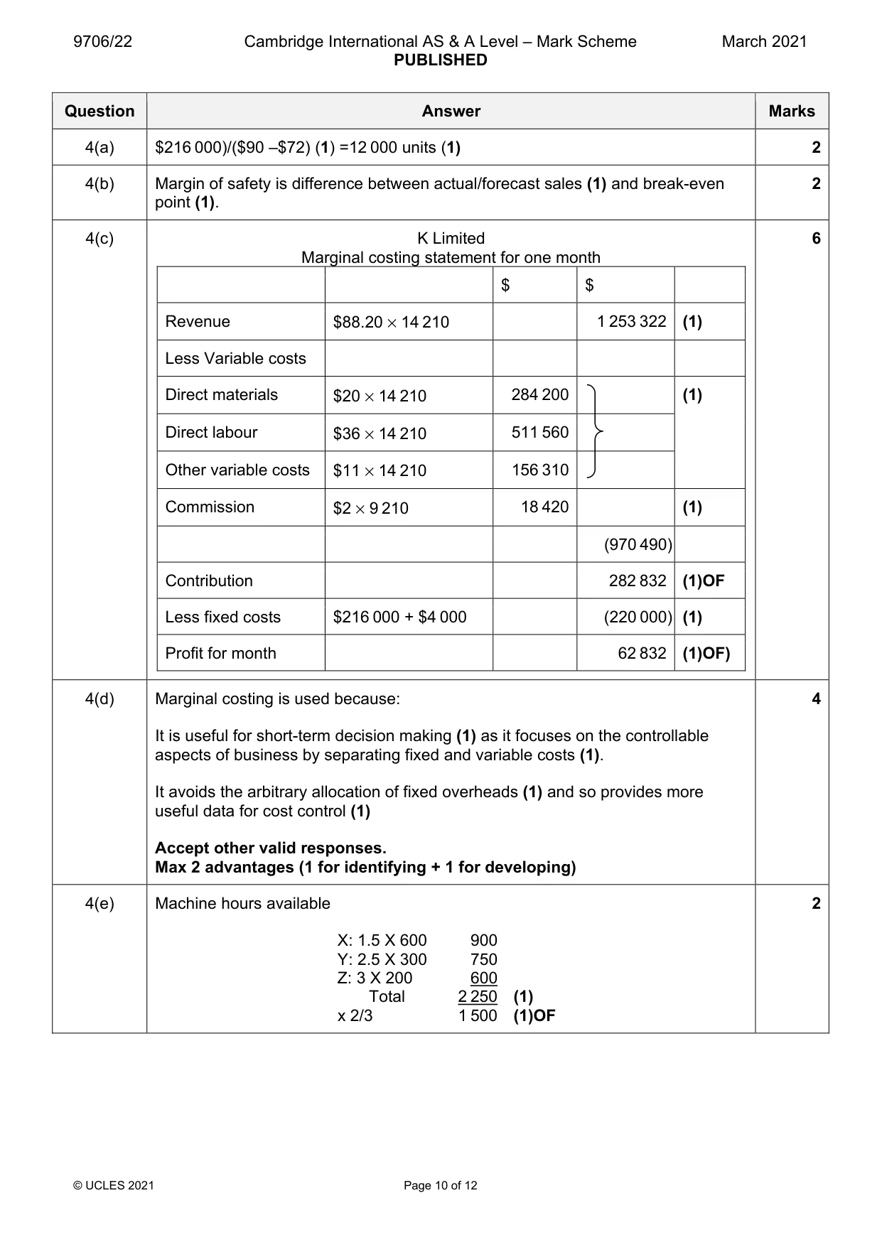 Mark scheme, page 10 of 12