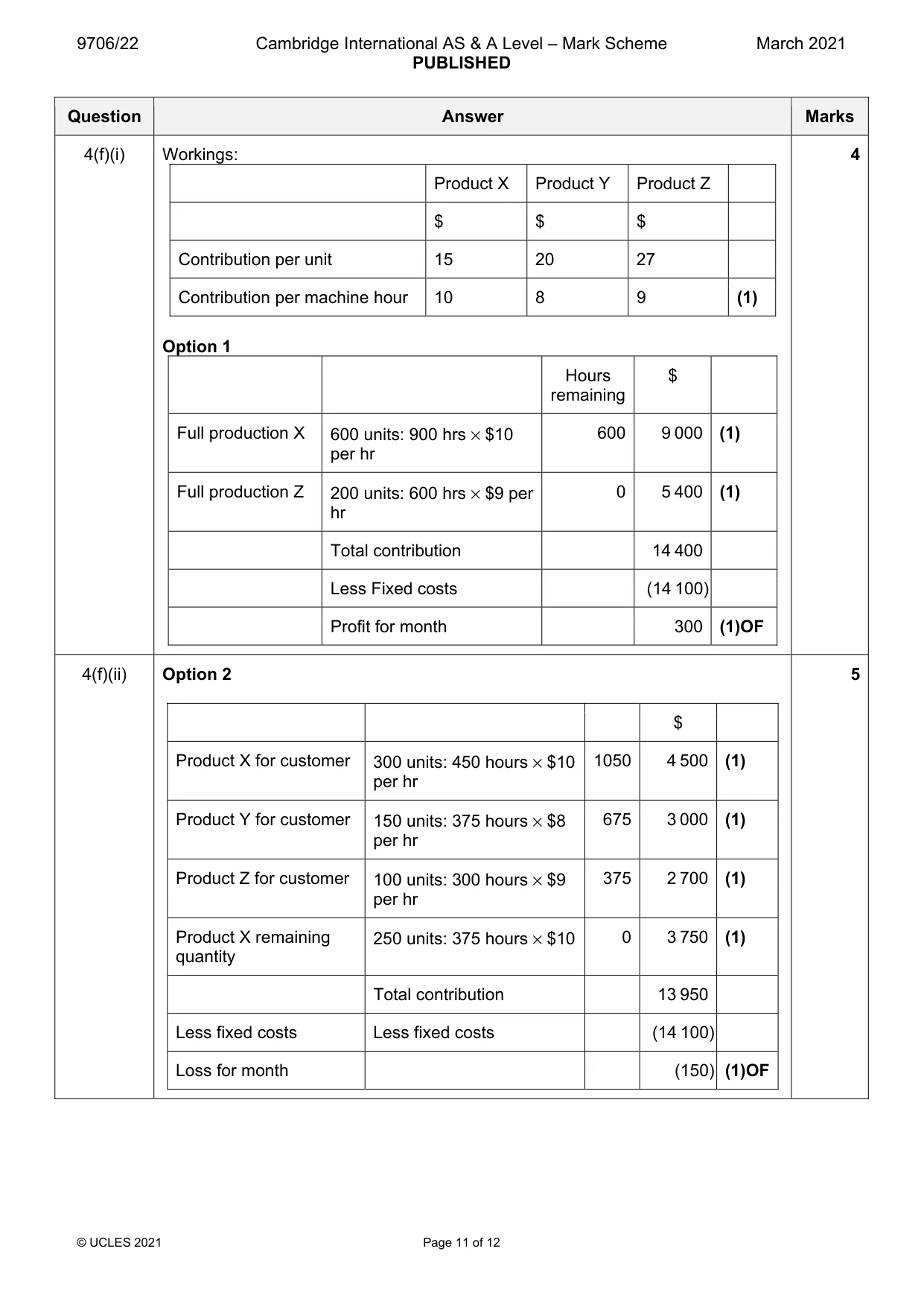 Mark scheme, page 11 of 12