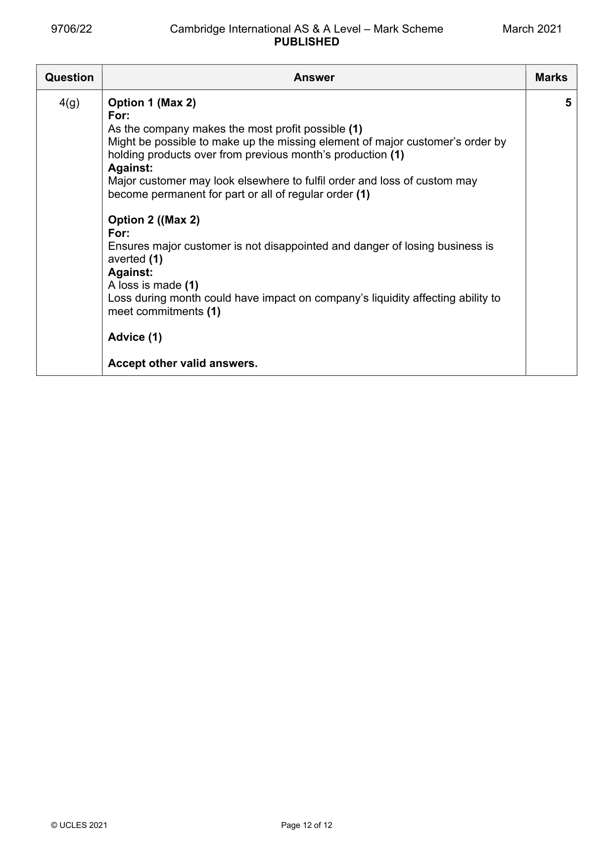 Mark scheme, page 12 of 12