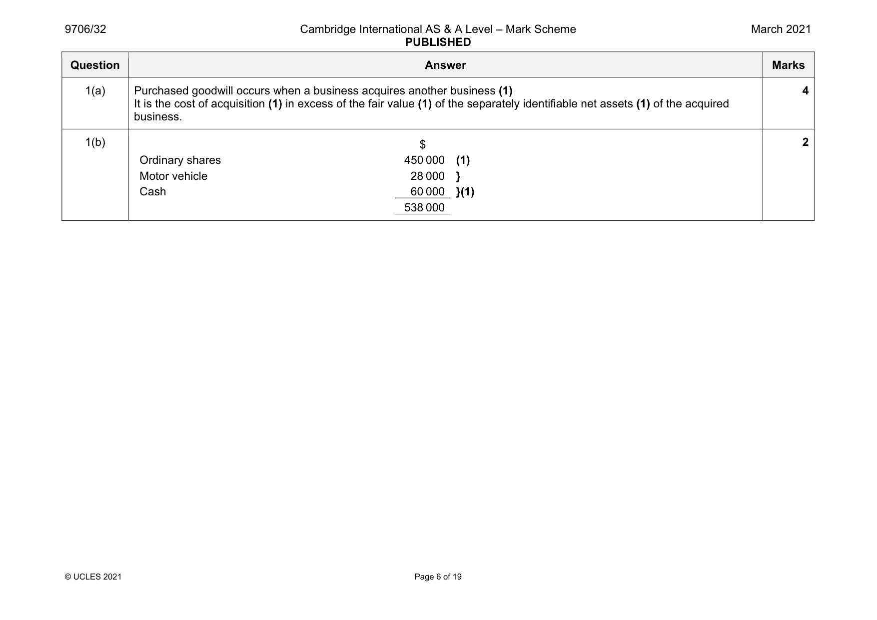 Mark scheme, page 6 of 19