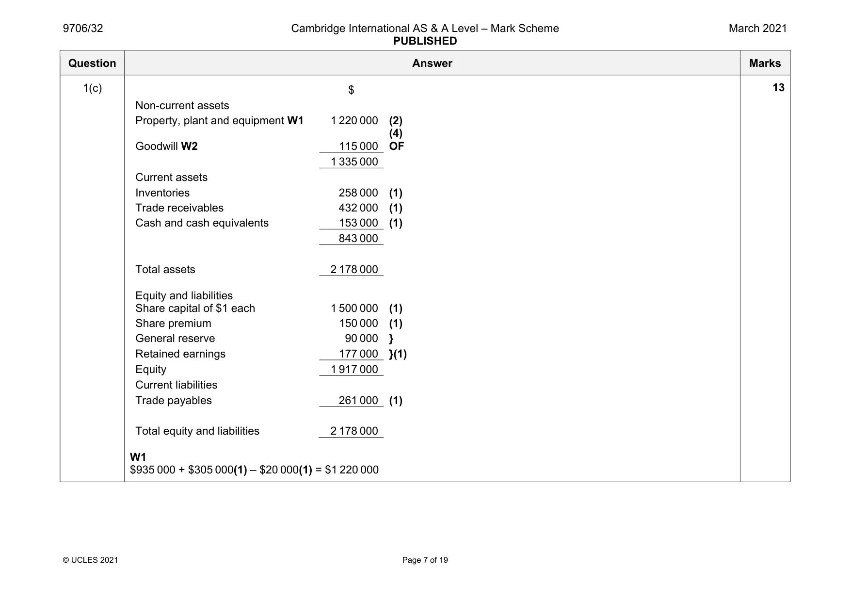 Mark scheme, page 7 of 19