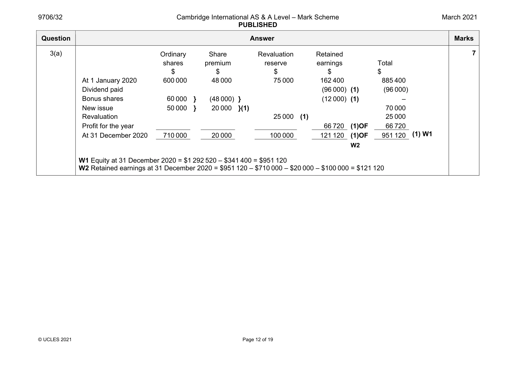 Mark scheme, page 12 of 19