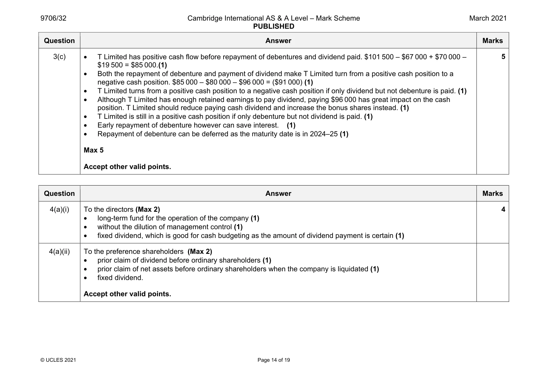 Mark scheme, page 14 of 19