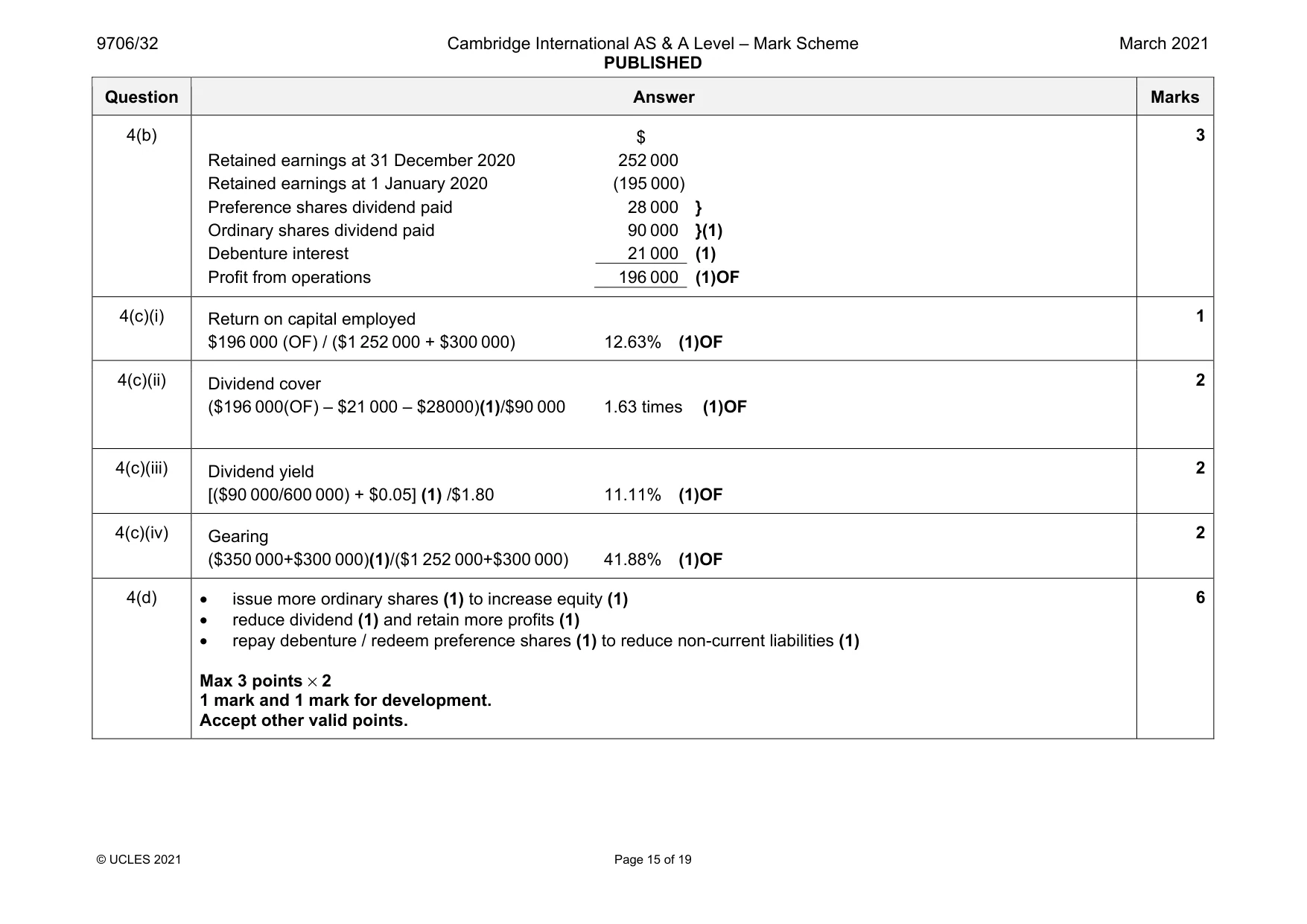 Mark scheme, page 15 of 19