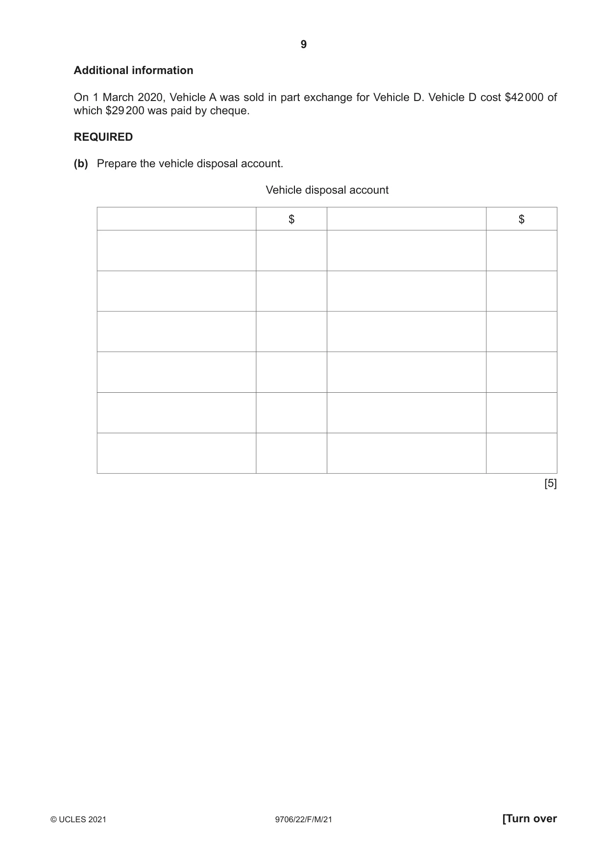 Cambridge A Level Accounting 9706 2021 Feb/March Paper 2 · Variant 2 question paper, page 9 of 20