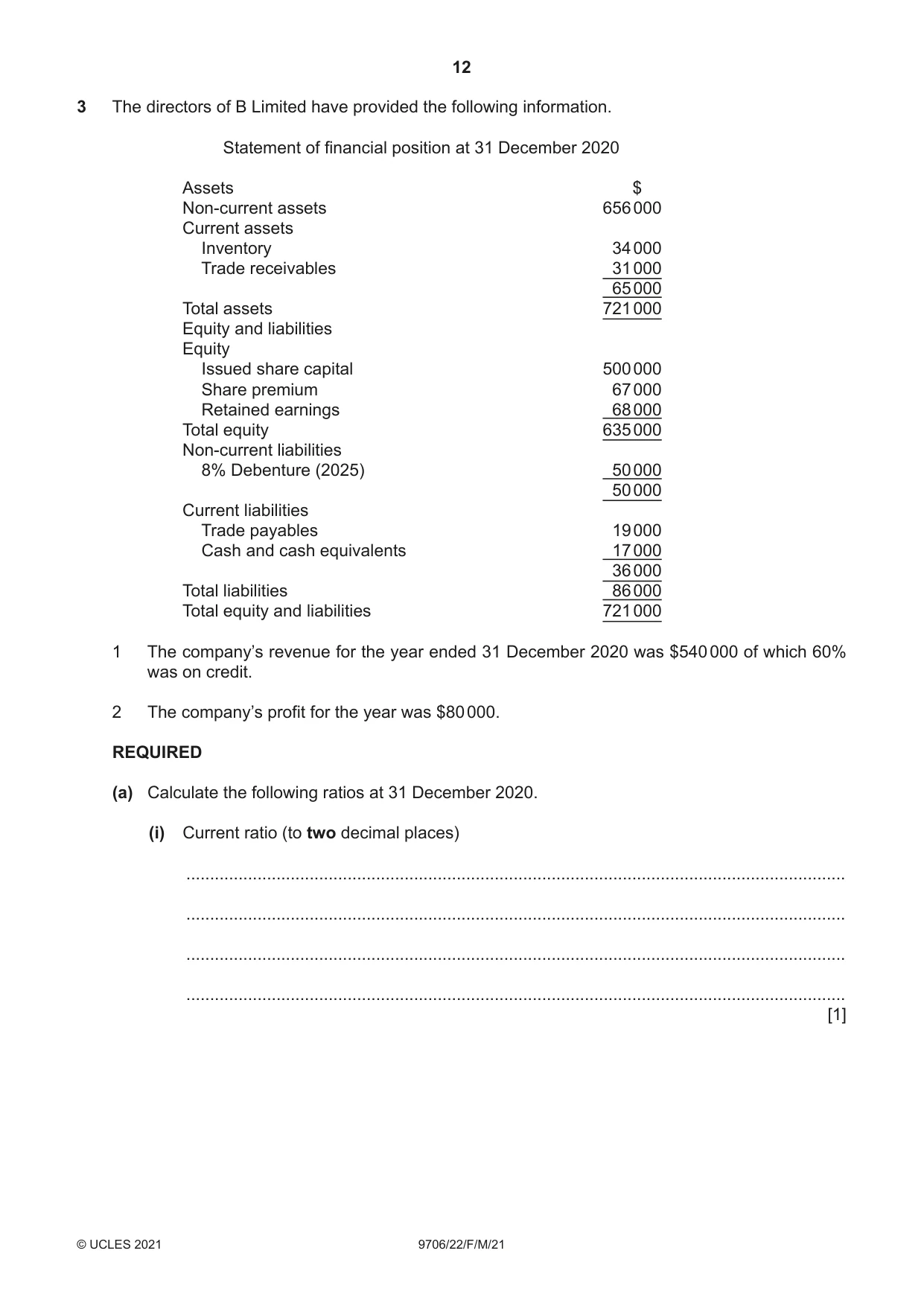 Cambridge A Level Accounting 9706 2021 Feb/March Paper 2 · Variant 2 question paper, page 12 of 20