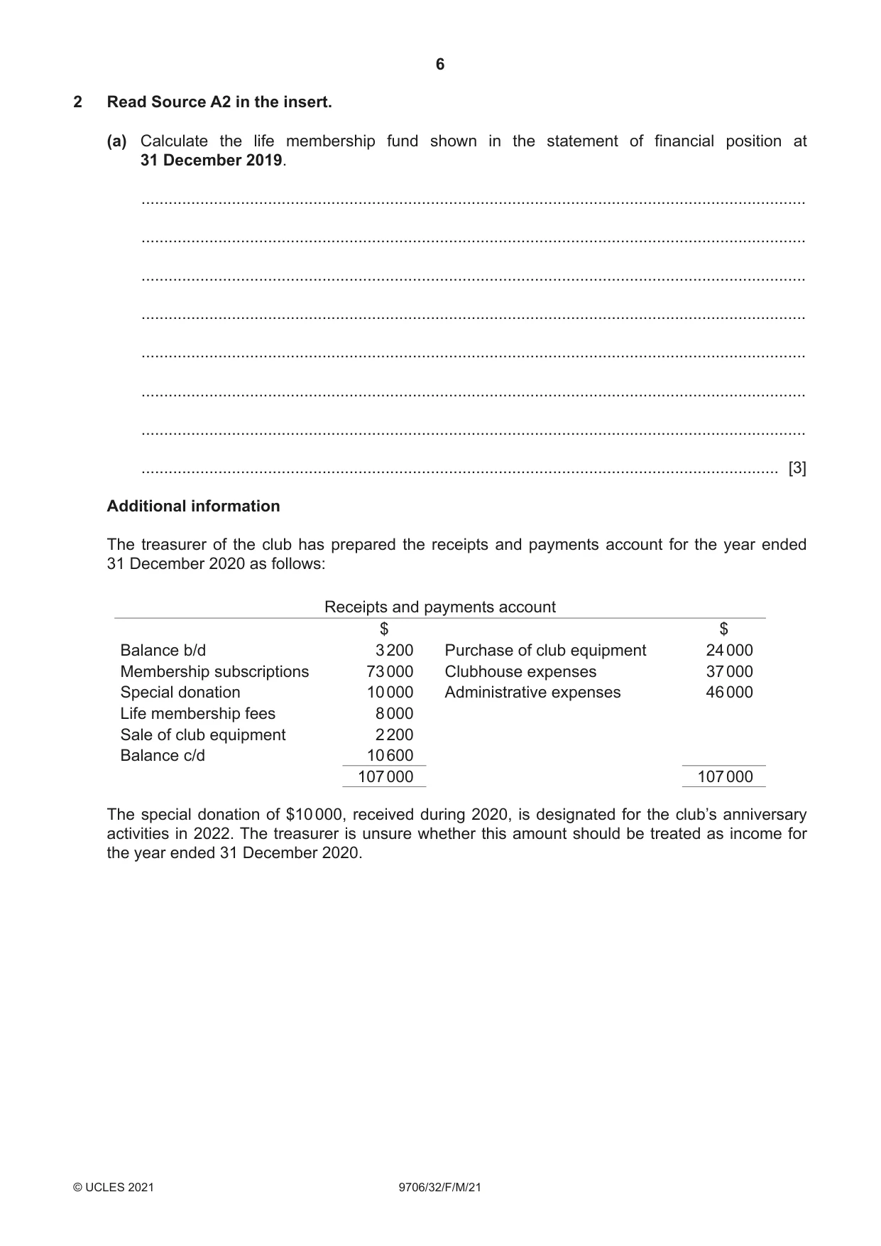 Cambridge A Level Accounting 9706 2021 Feb/March Paper 3 · Variant 2 question paper, page 6 of 28