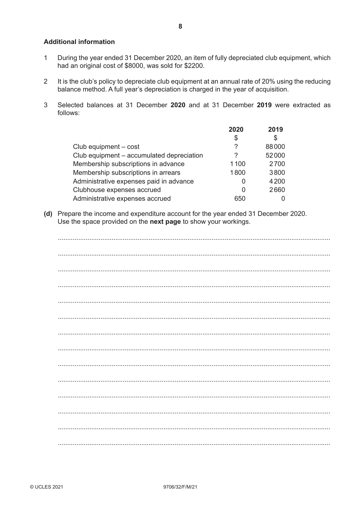 Cambridge A Level Accounting 9706 2021 Feb/March Paper 3 · Variant 2 question paper, page 8 of 28
