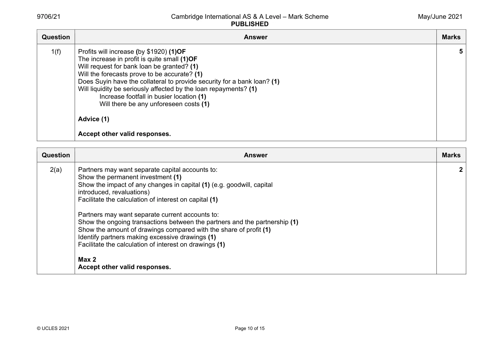 Mark scheme, page 10 of 15