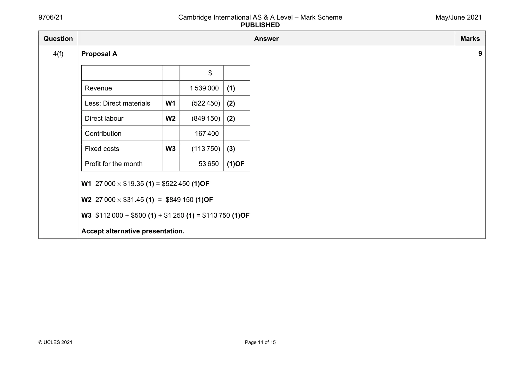 Mark scheme, page 14 of 15