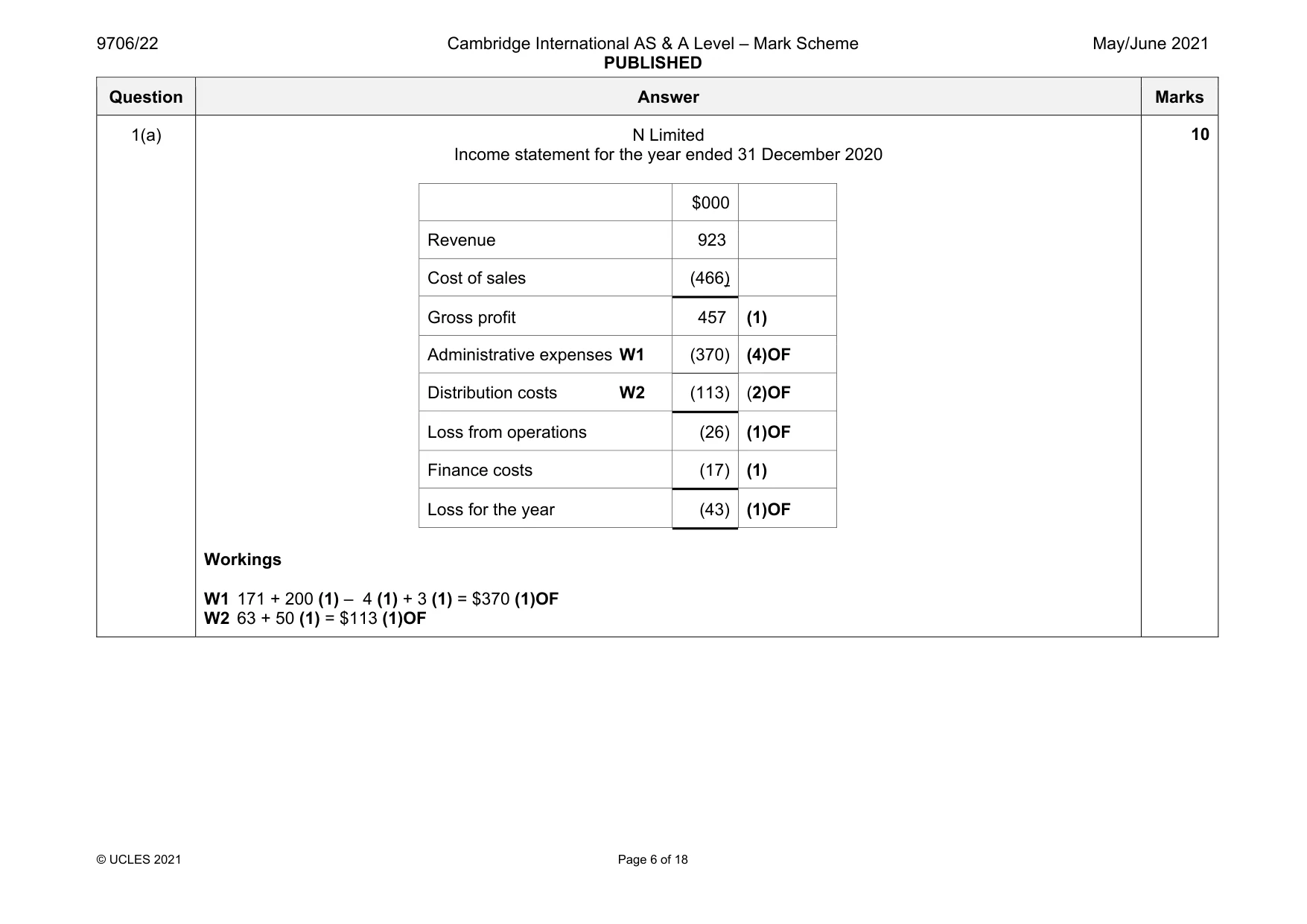 Mark scheme, page 6 of 18
