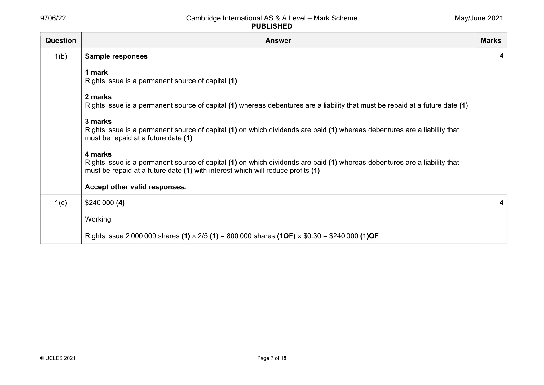 Mark scheme, page 7 of 18