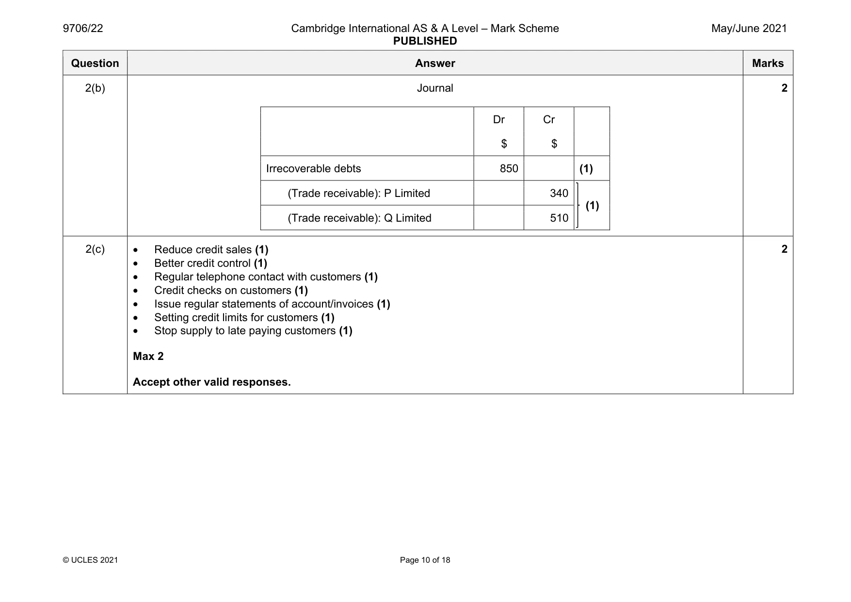 Mark scheme, page 10 of 18