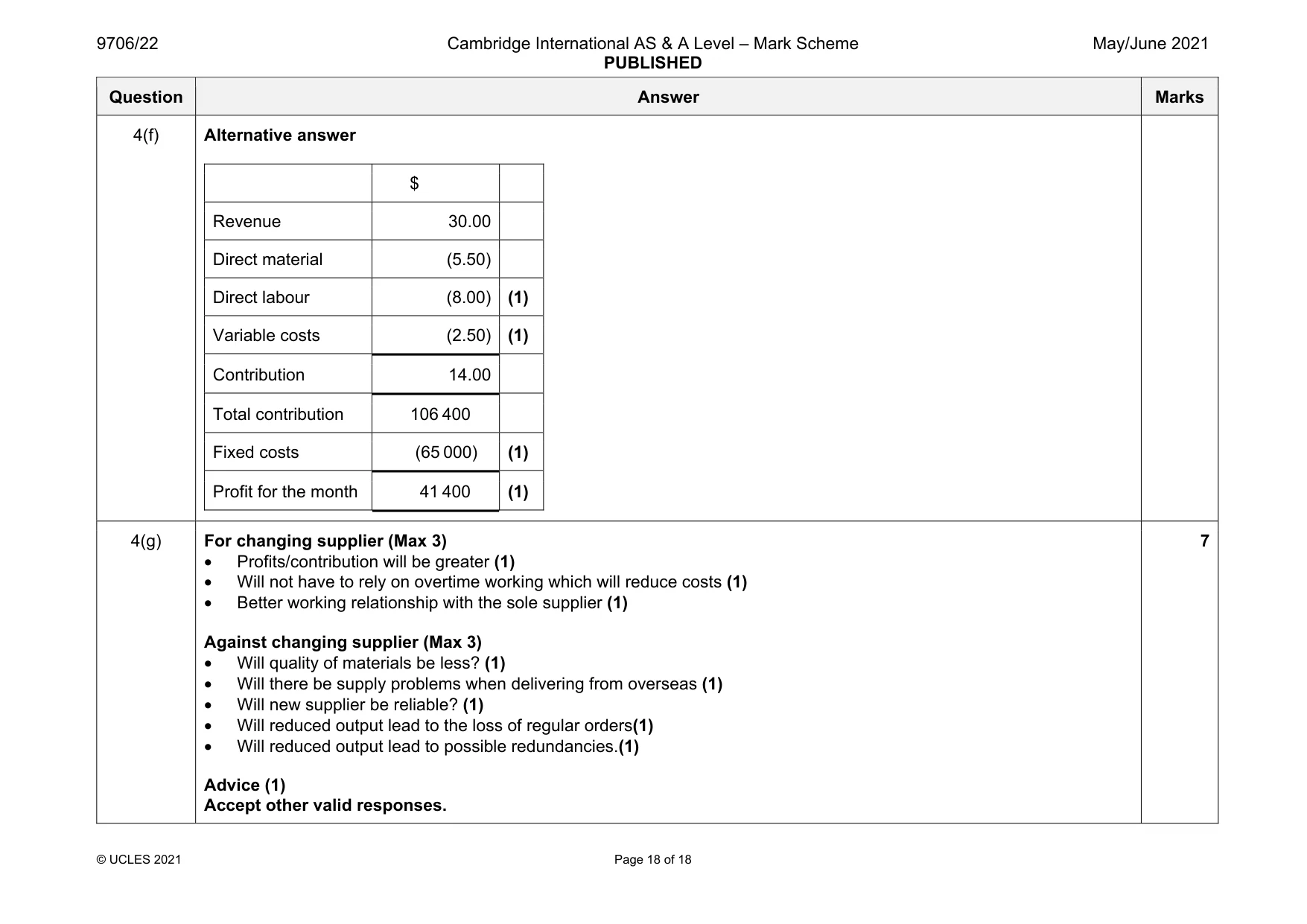 Mark scheme, page 18 of 18