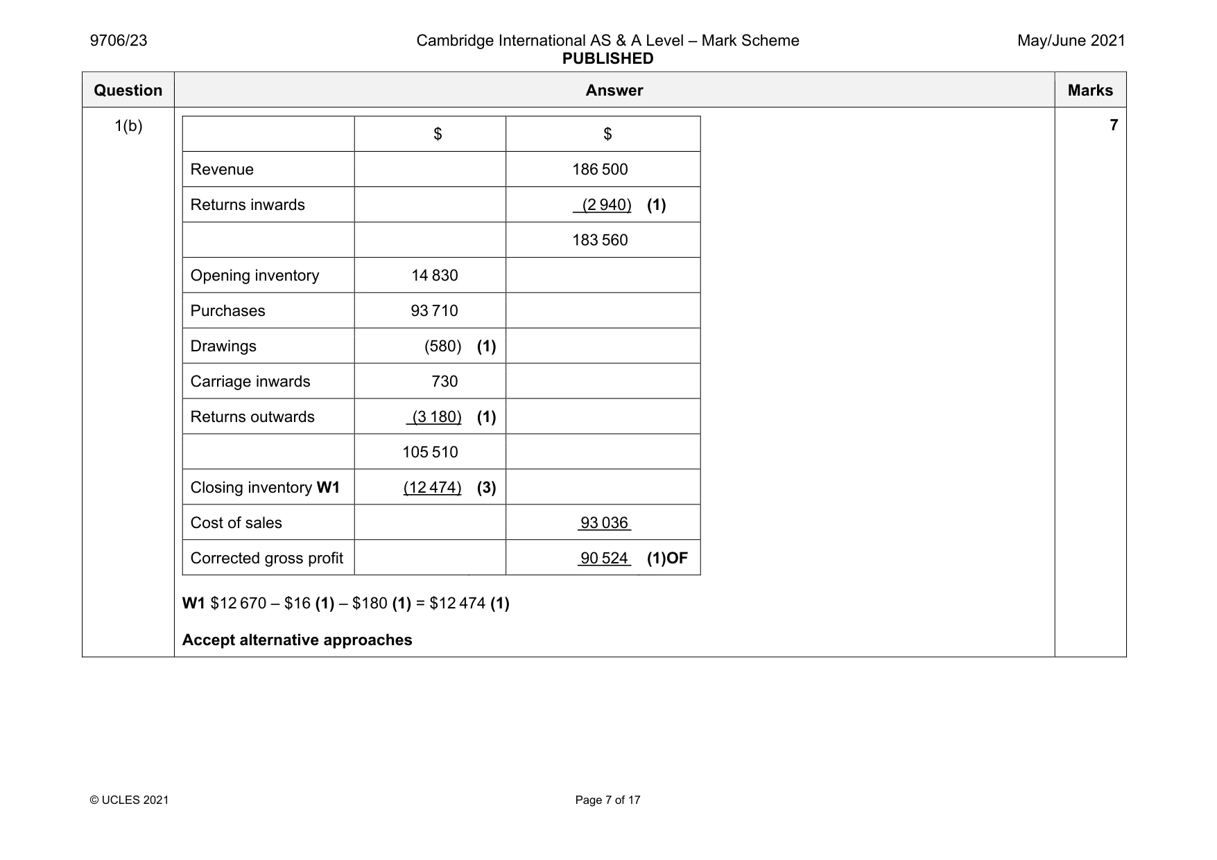 Mark scheme, page 7 of 17