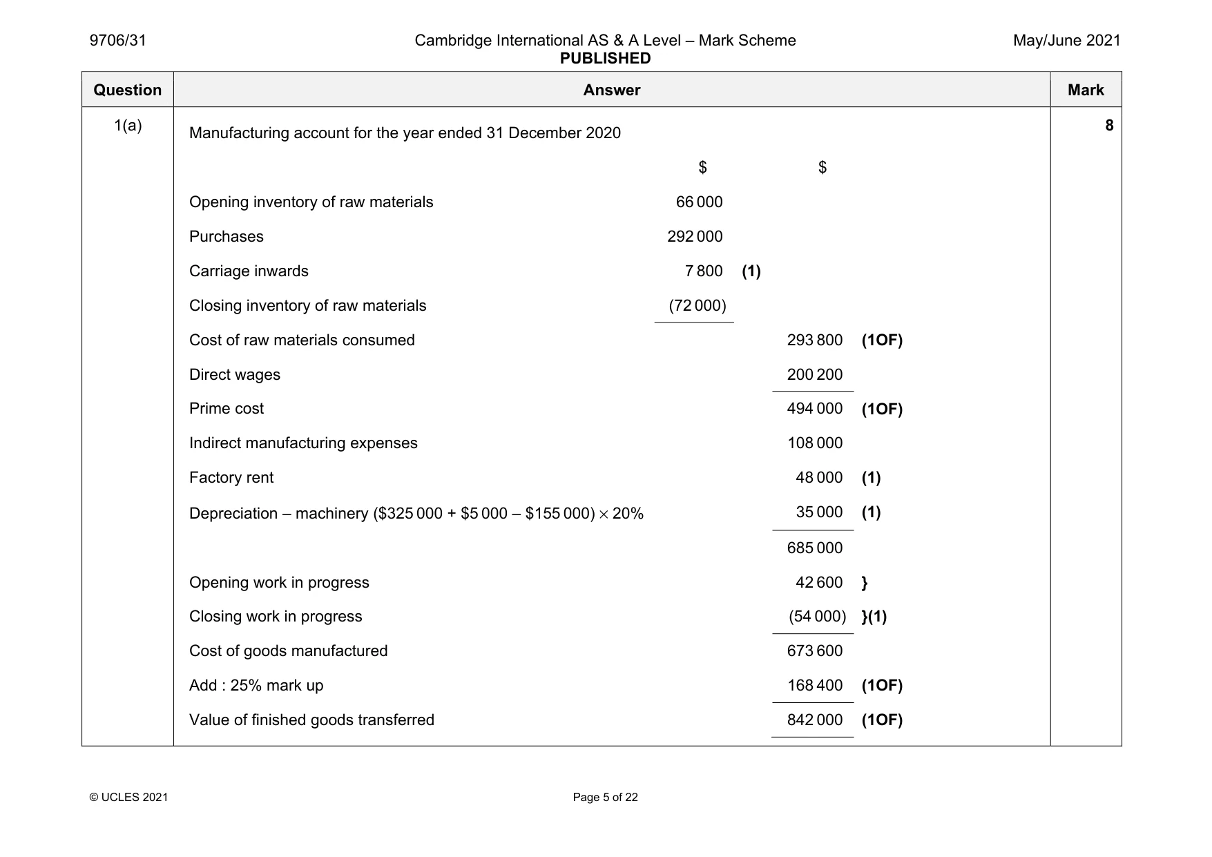Mark scheme, page 5 of 22