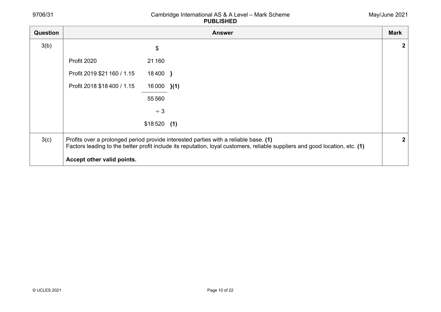 Mark scheme, page 10 of 22
