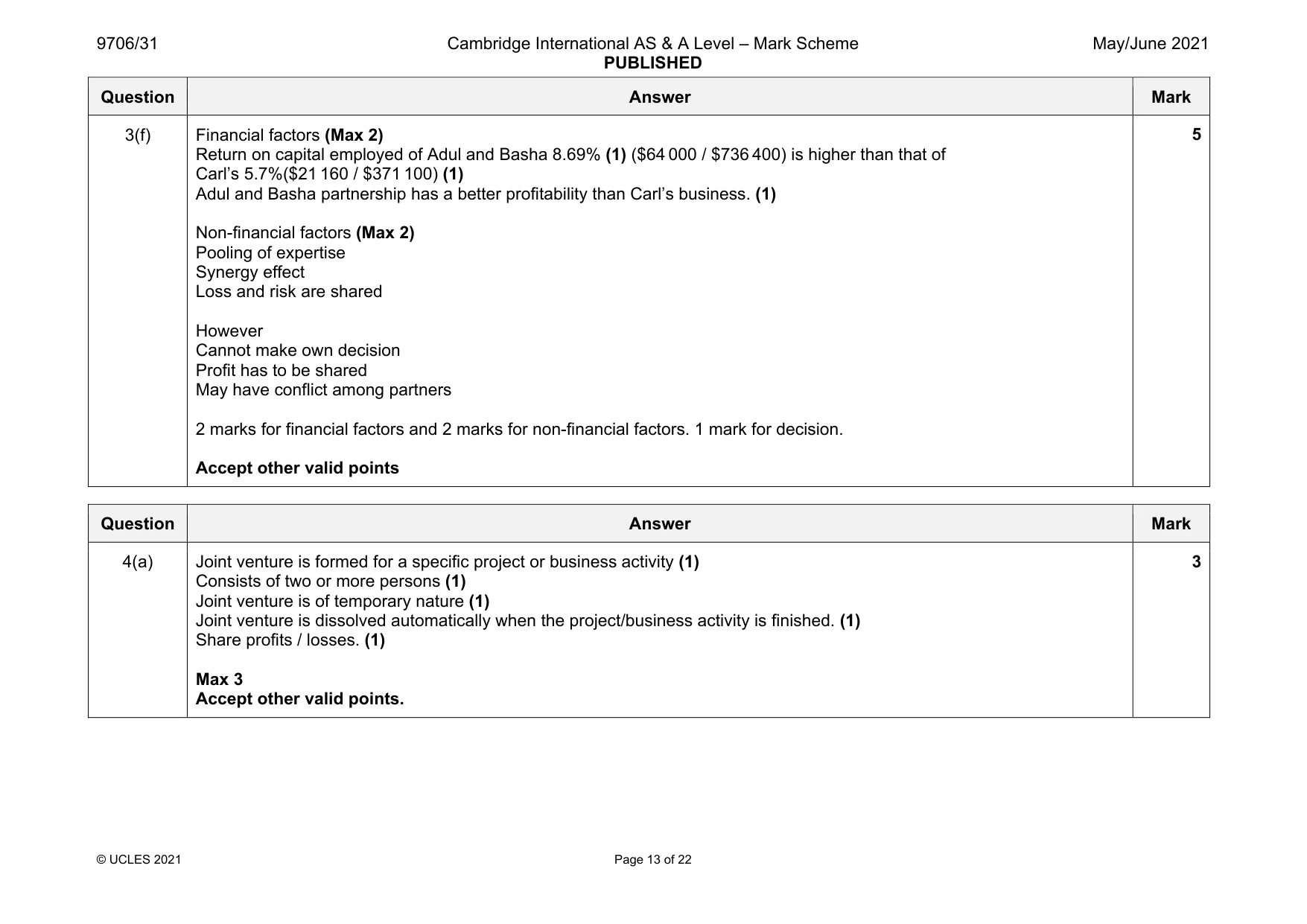 Mark scheme, page 13 of 22