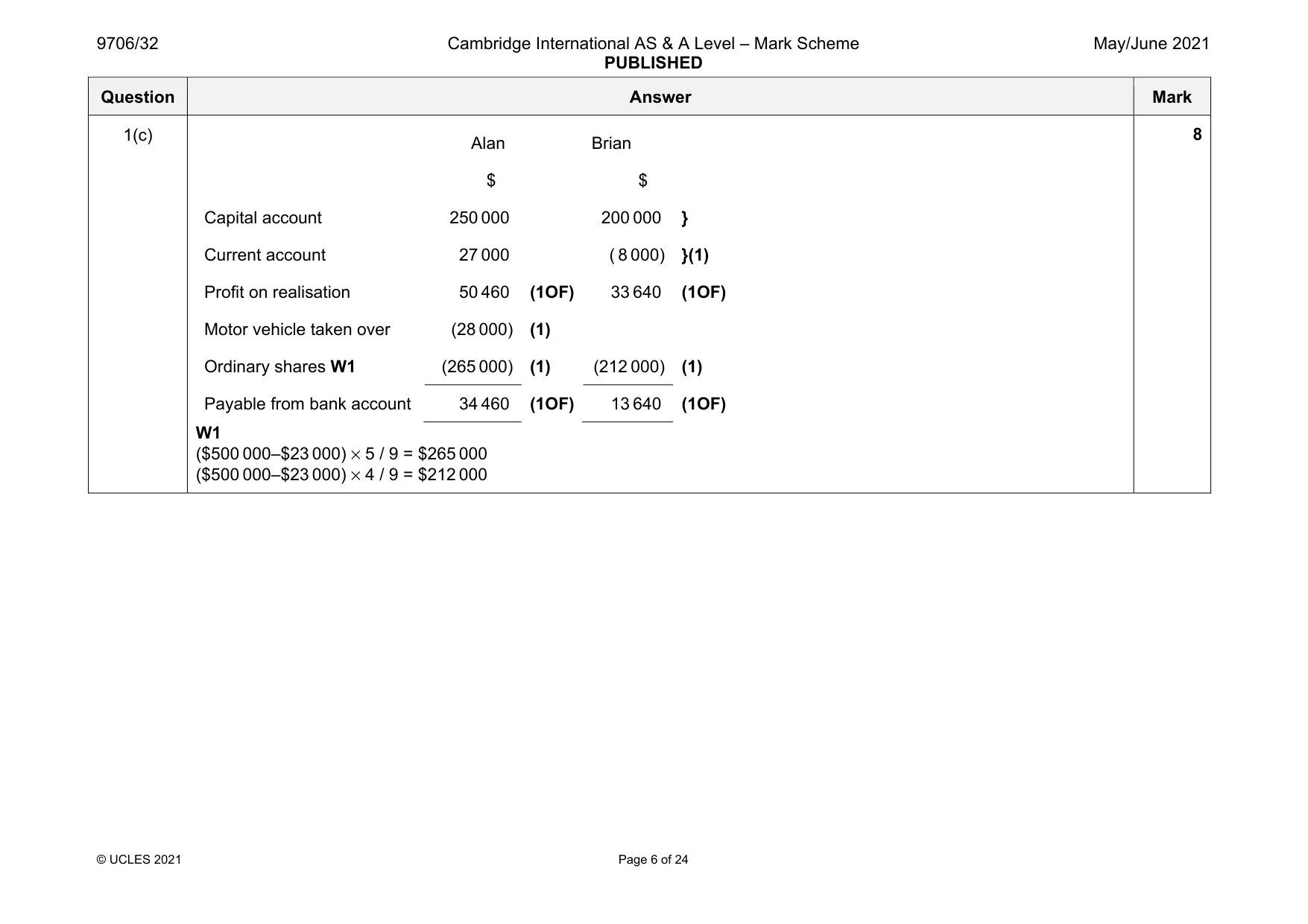 Mark scheme, page 6 of 24