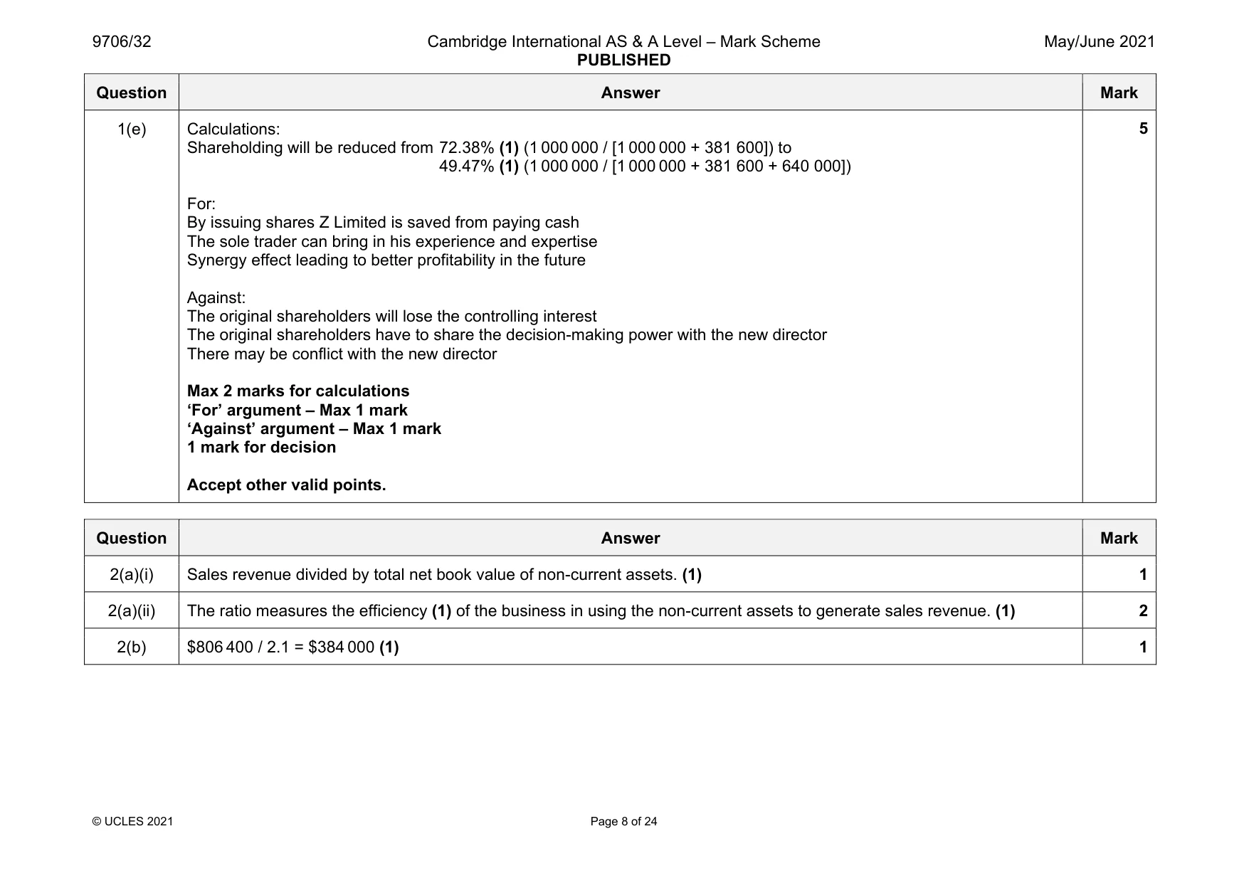 Mark scheme, page 8 of 24