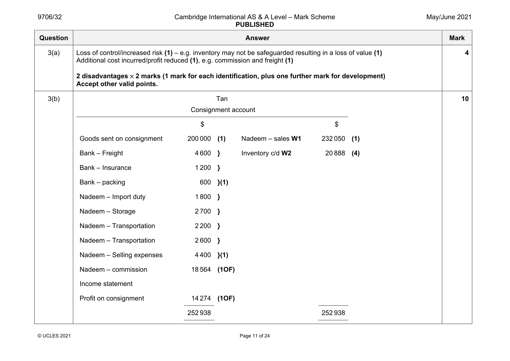 Mark scheme, page 11 of 24