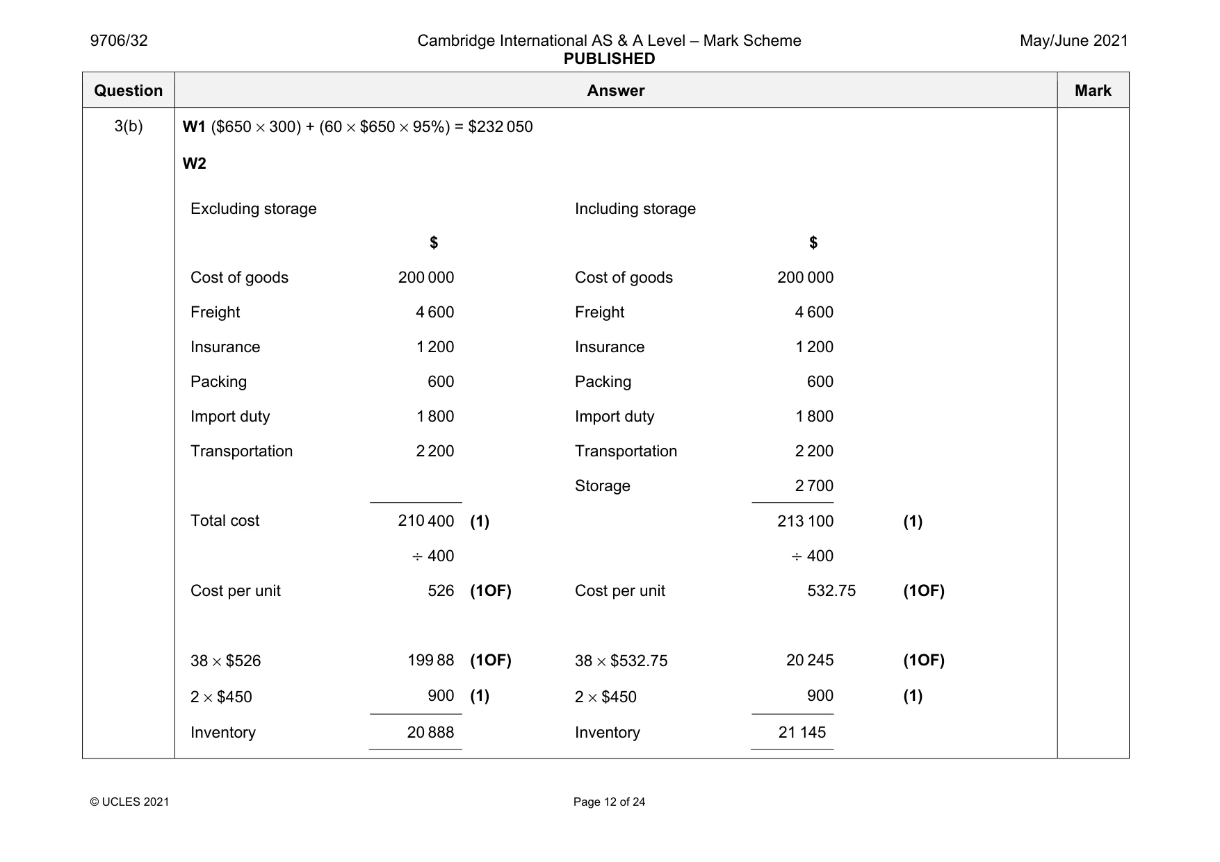 Mark scheme, page 12 of 24
