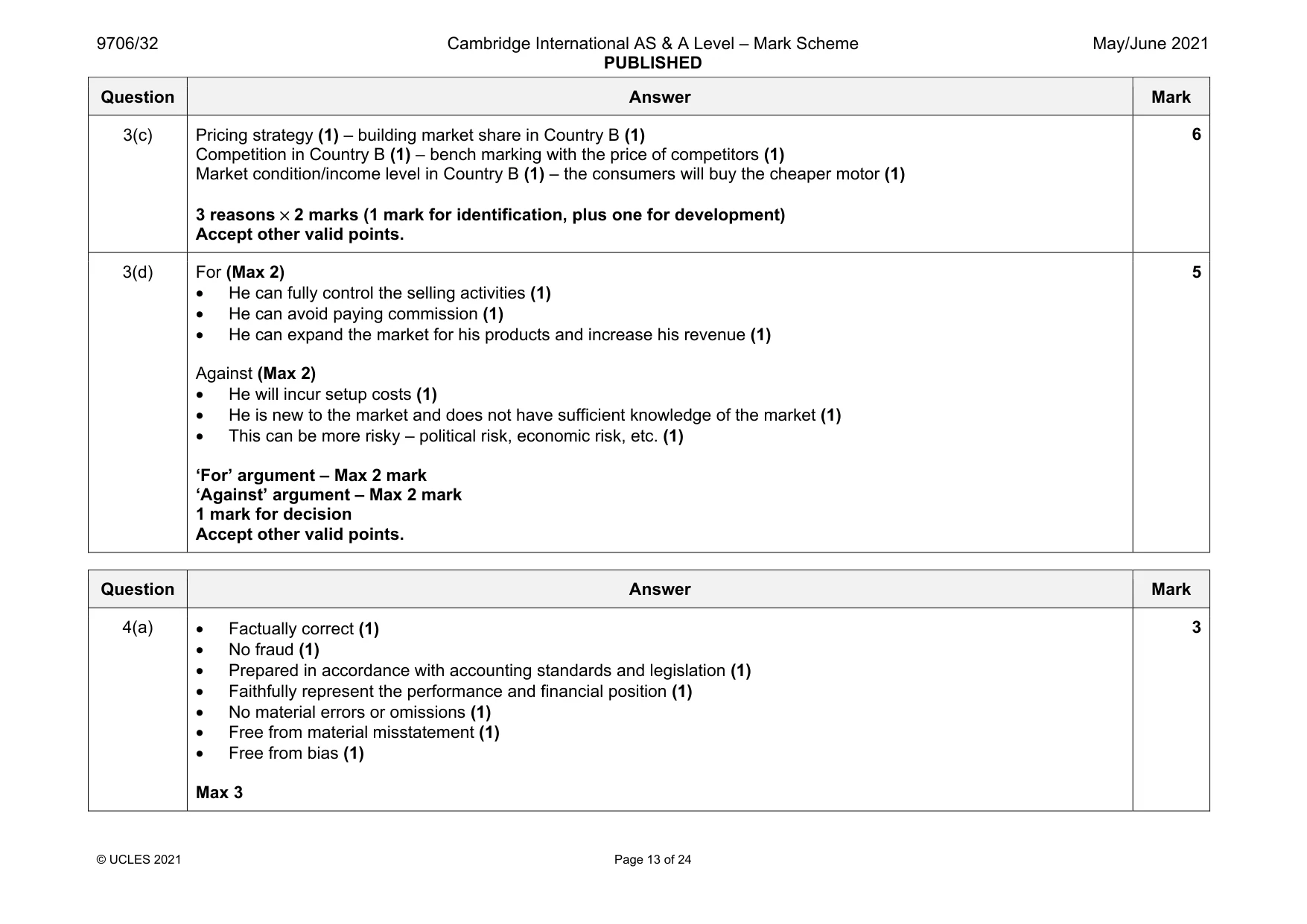 Mark scheme, page 13 of 24