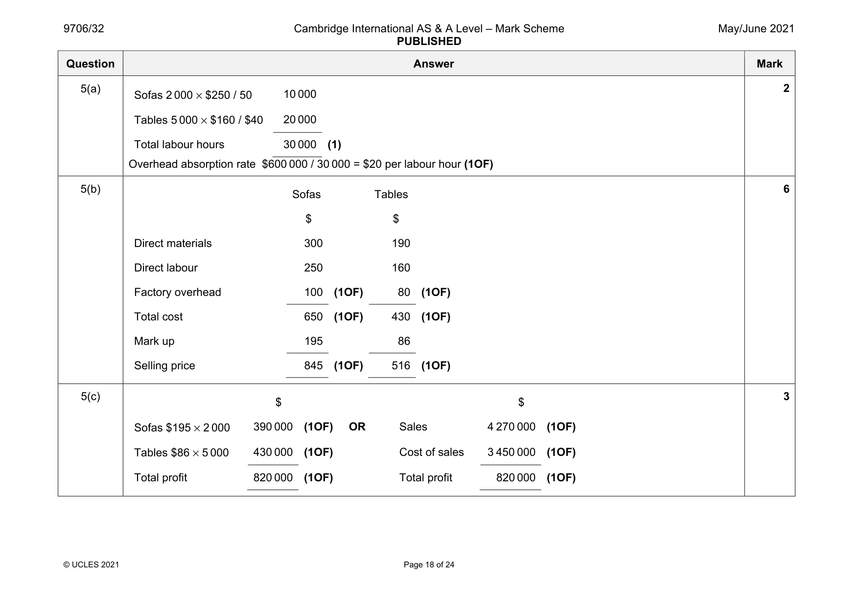 Mark scheme, page 18 of 24