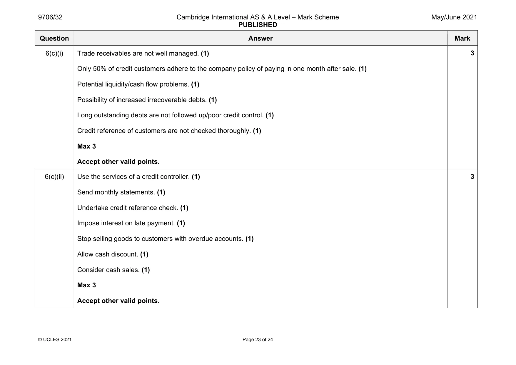 Mark scheme, page 23 of 24