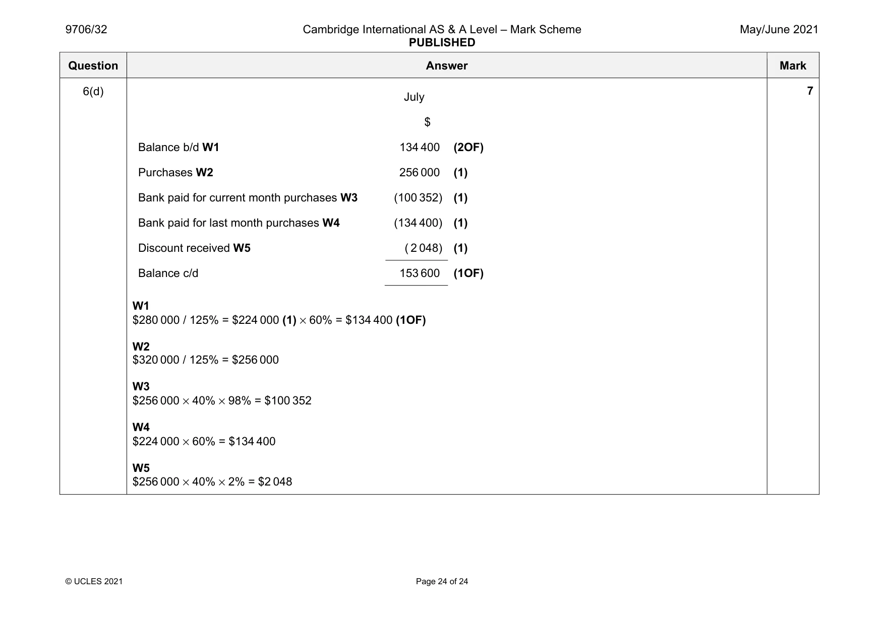 Mark scheme, page 24 of 24