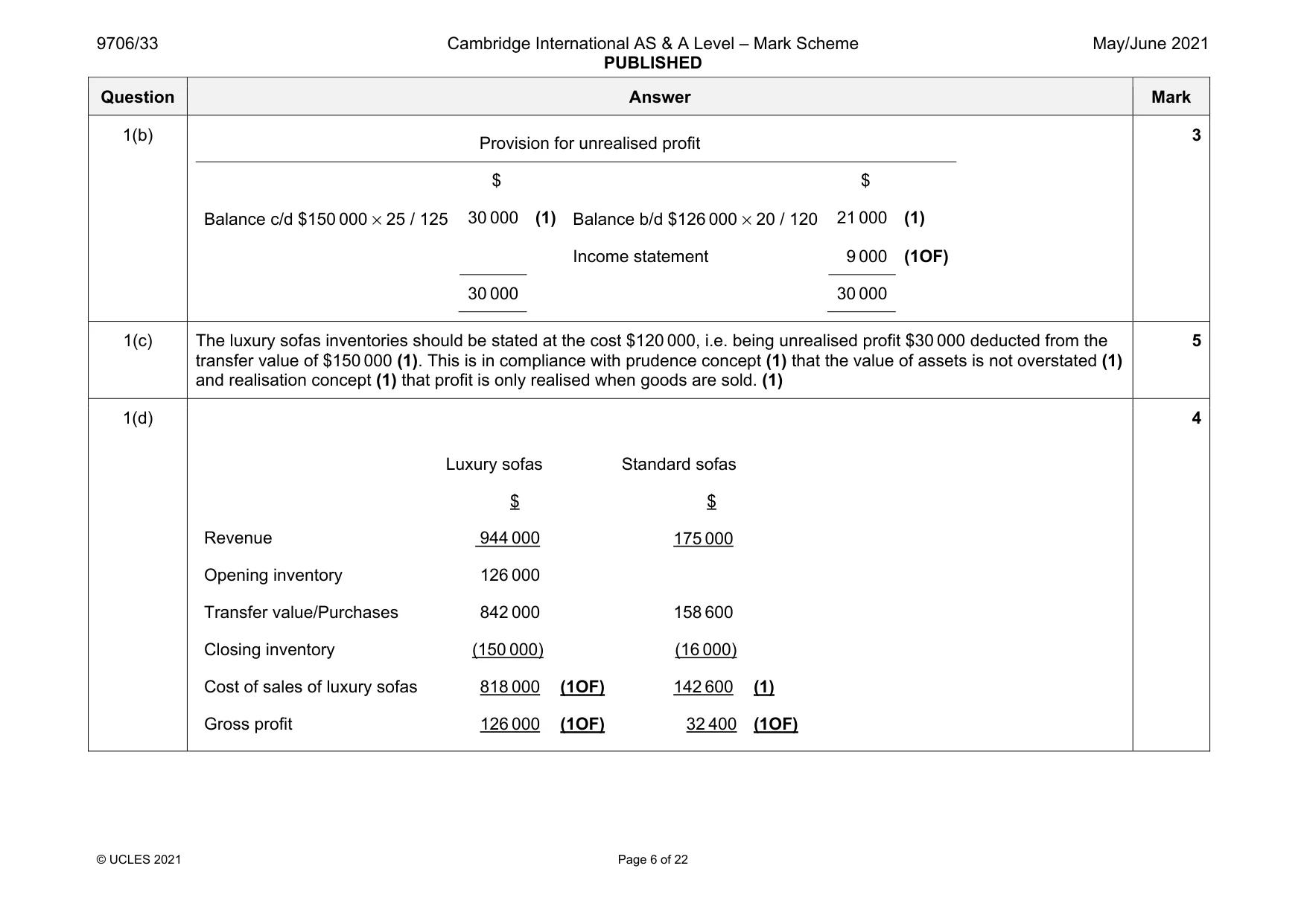 Mark scheme, page 6 of 22