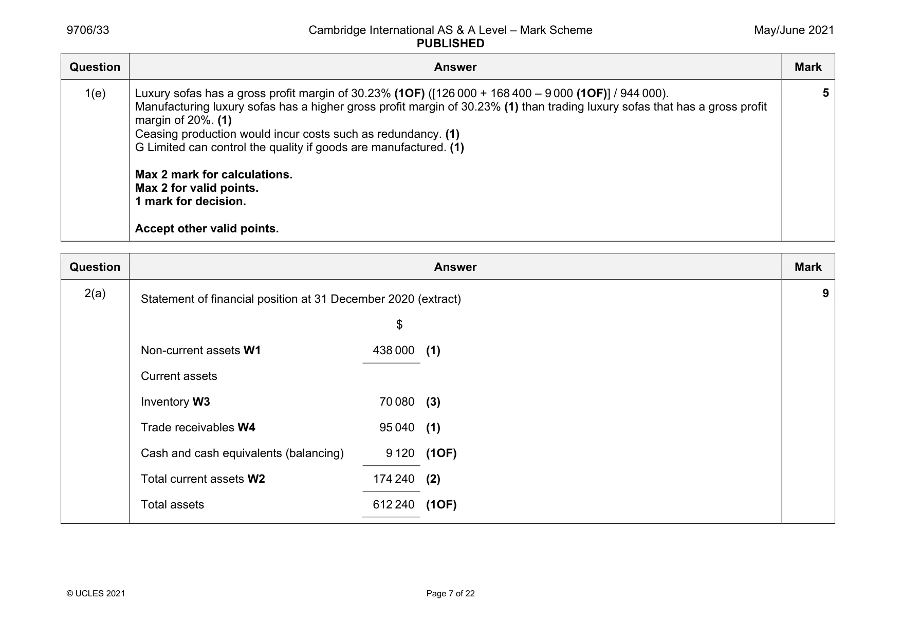 Mark scheme, page 7 of 22