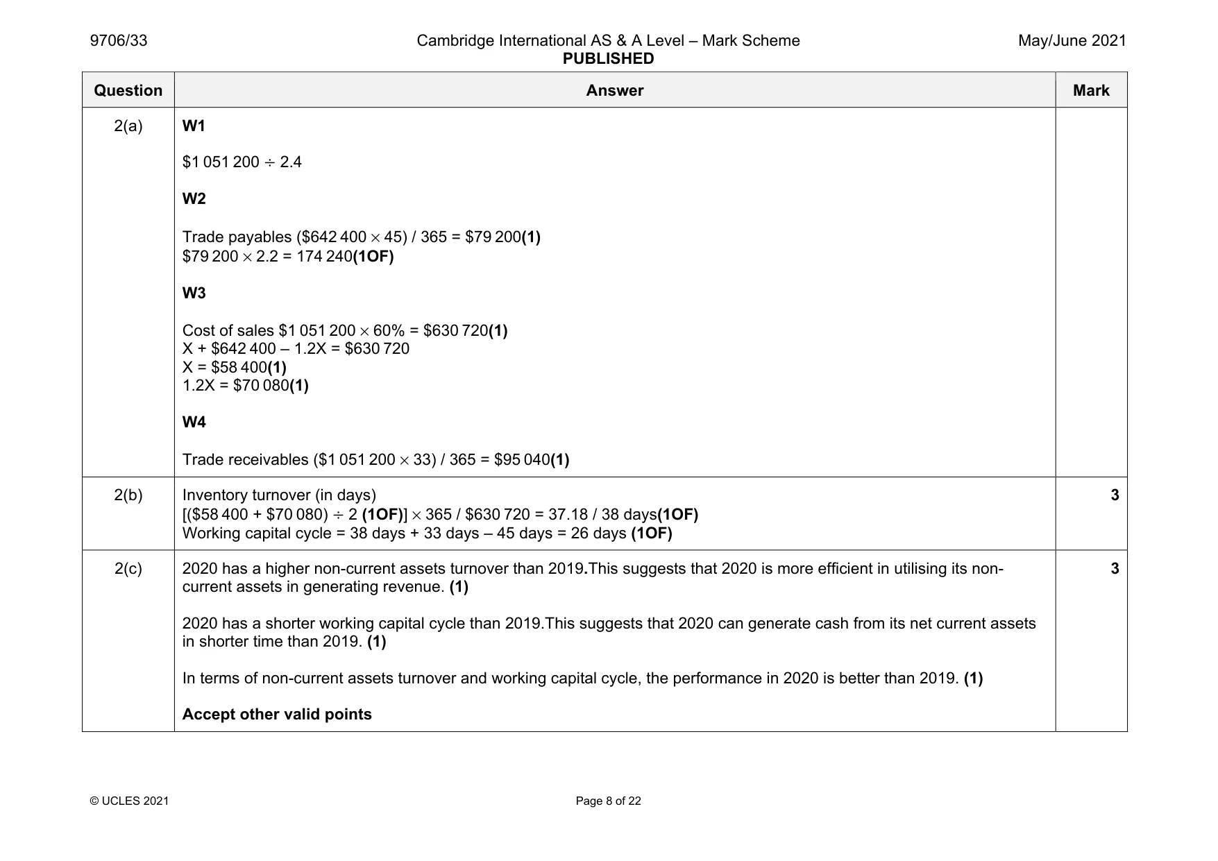 Mark scheme, page 8 of 22