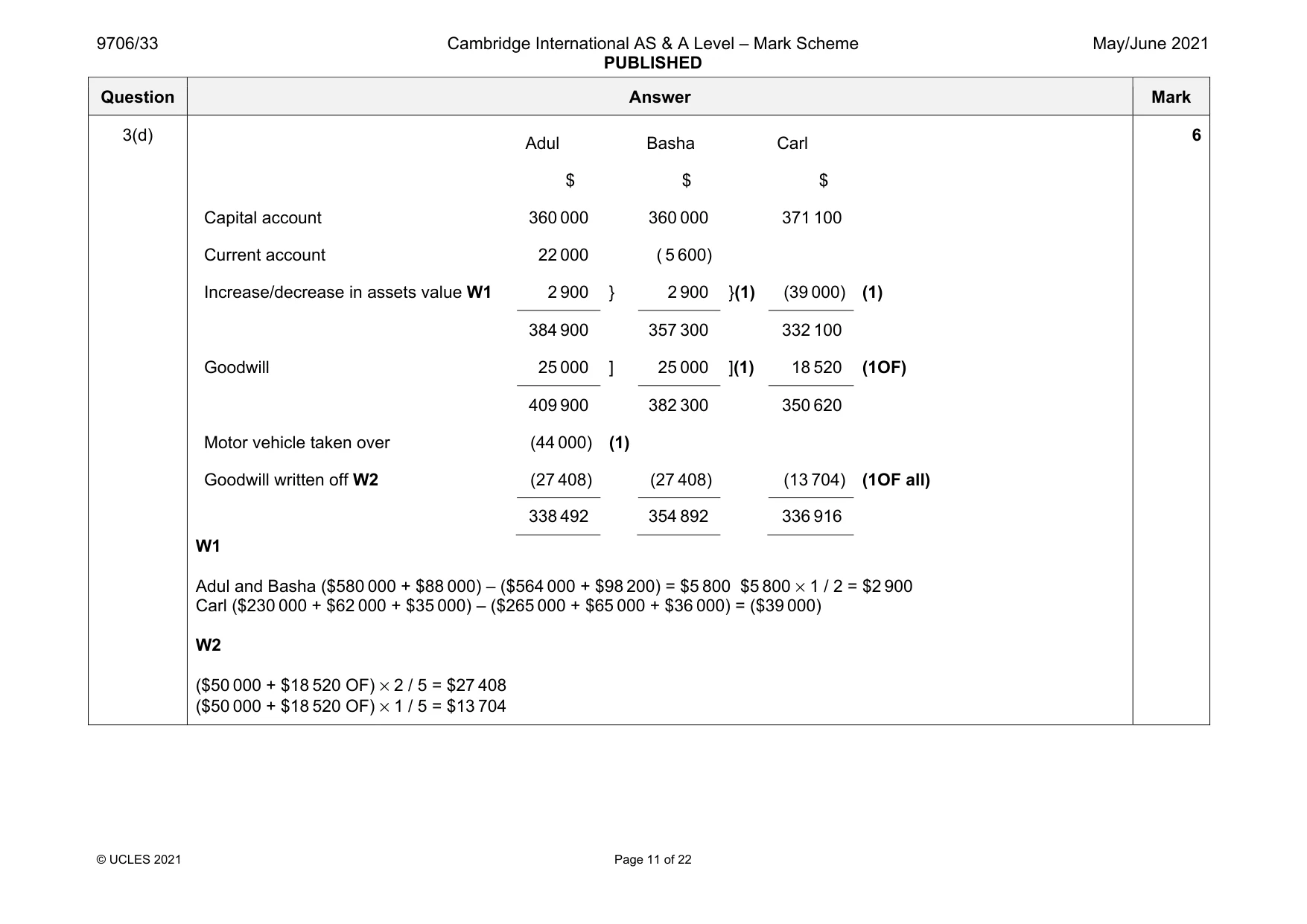 Mark scheme, page 11 of 22