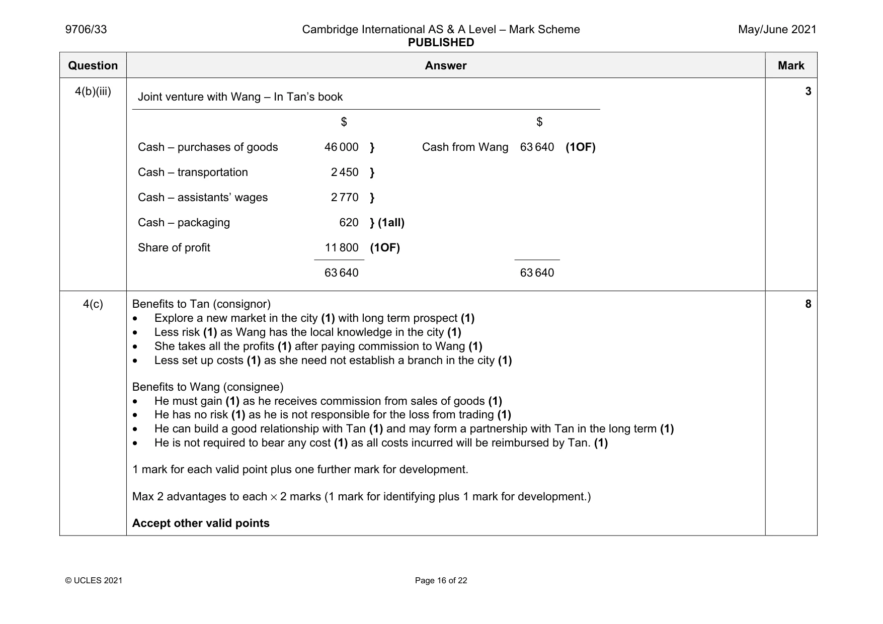 Mark scheme, page 16 of 22