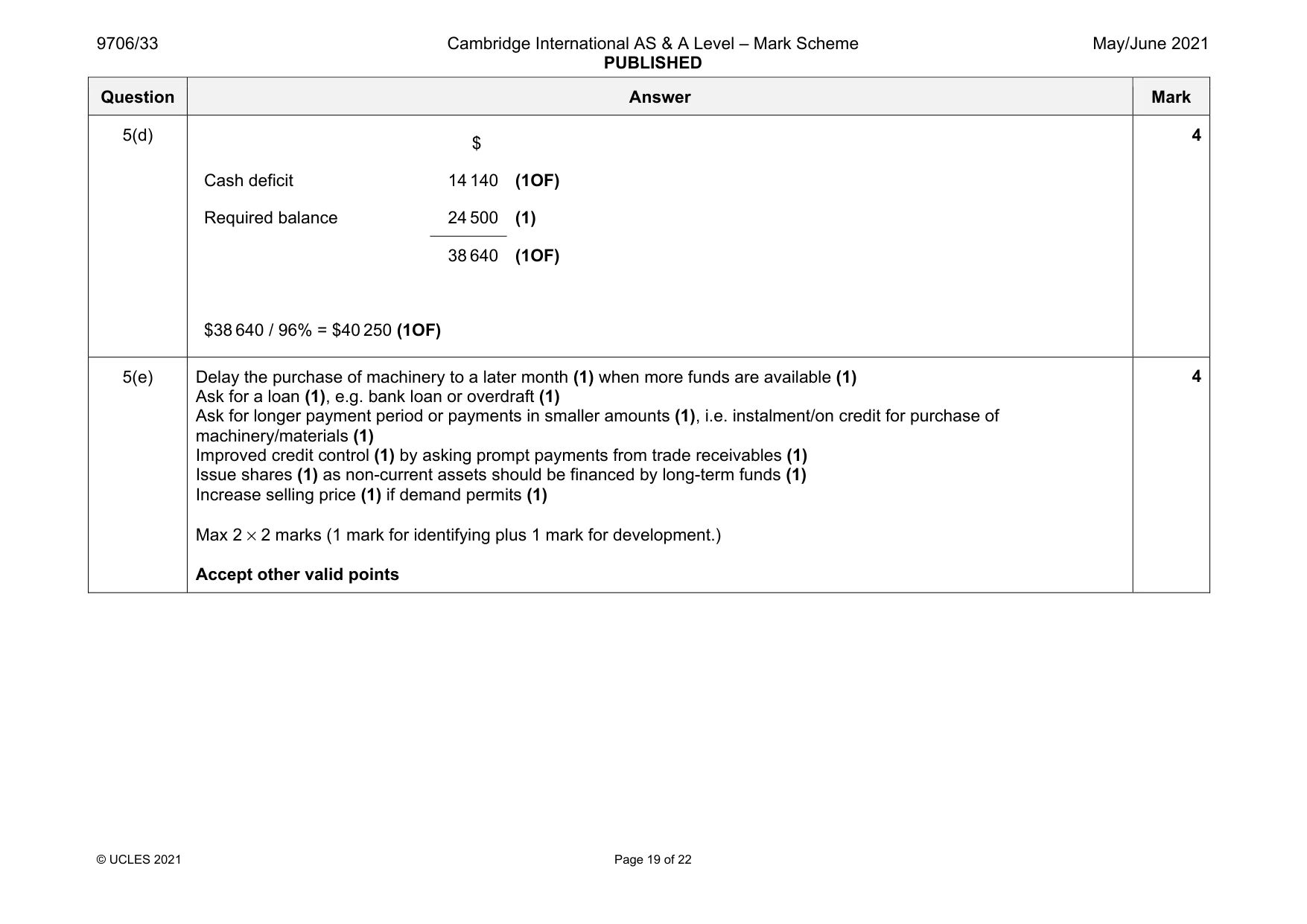 Mark scheme, page 19 of 22