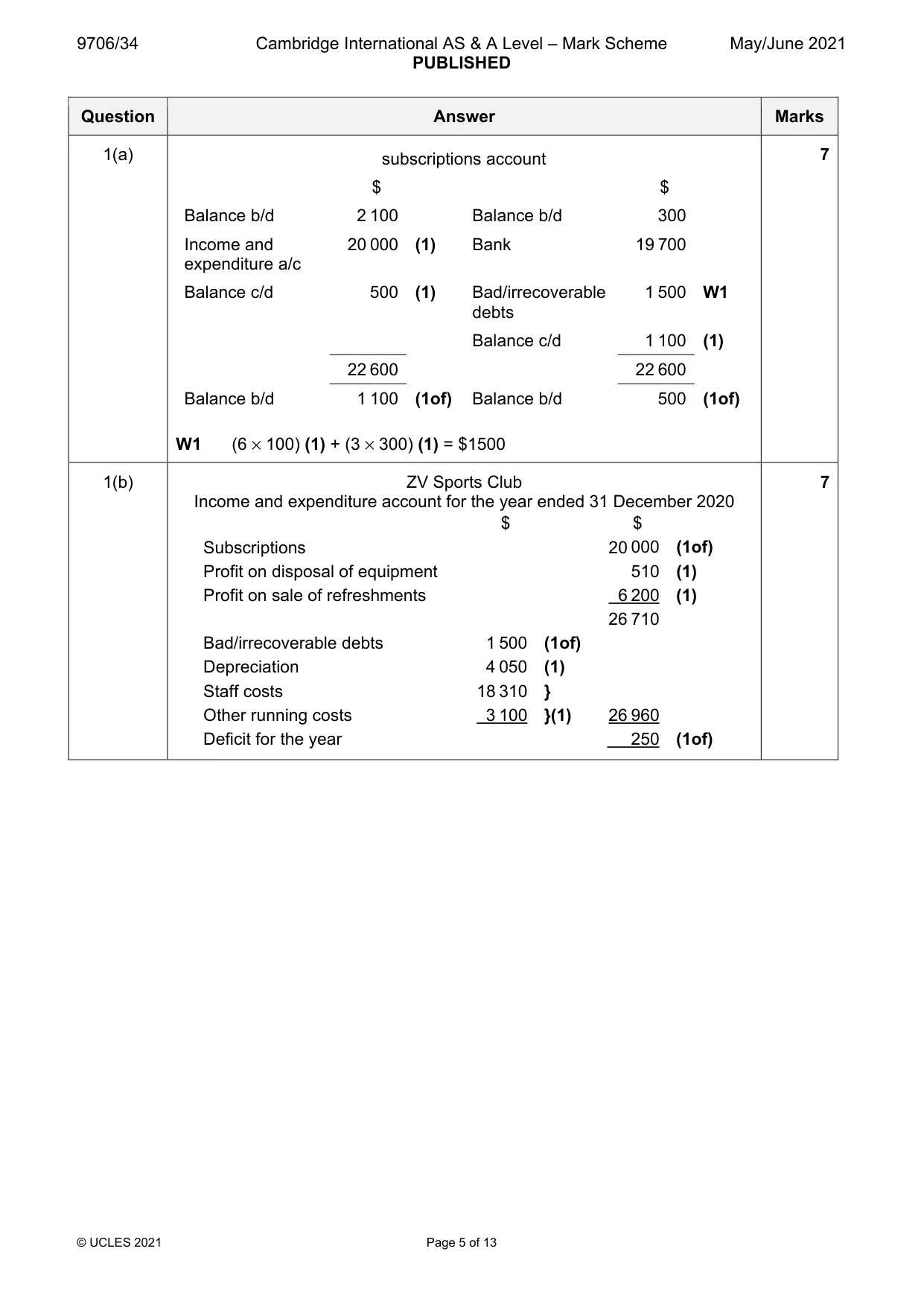 Mark scheme, page 5 of 13