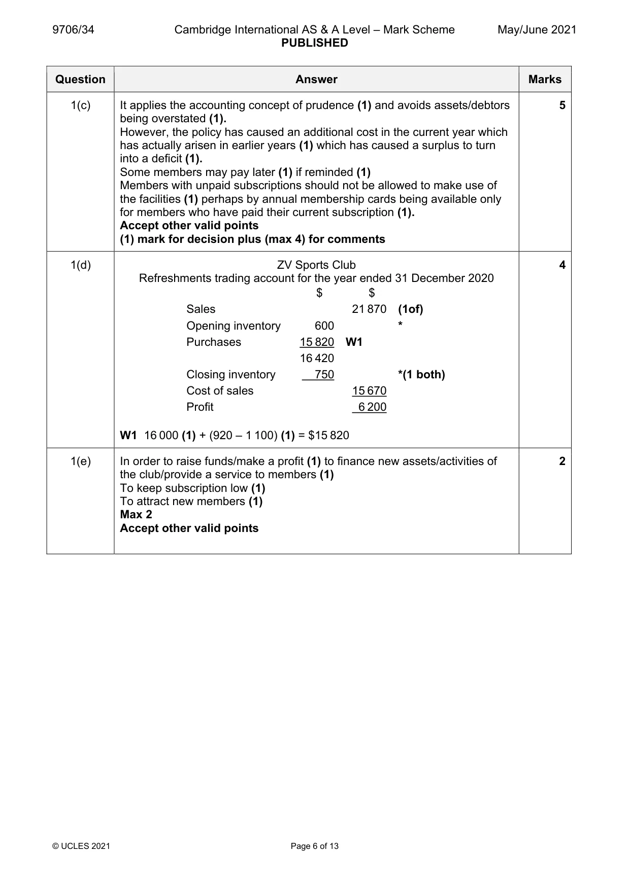 Mark scheme, page 6 of 13