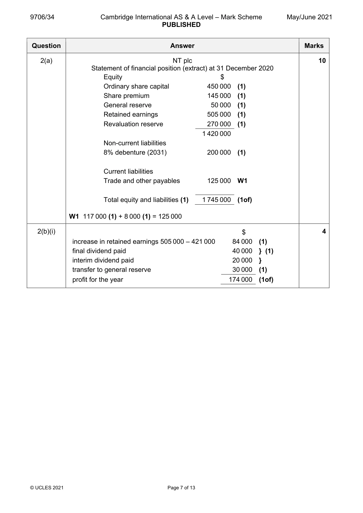 Mark scheme, page 7 of 13